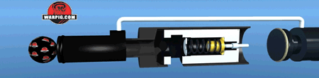 Fonctionement interne BT4 Combat